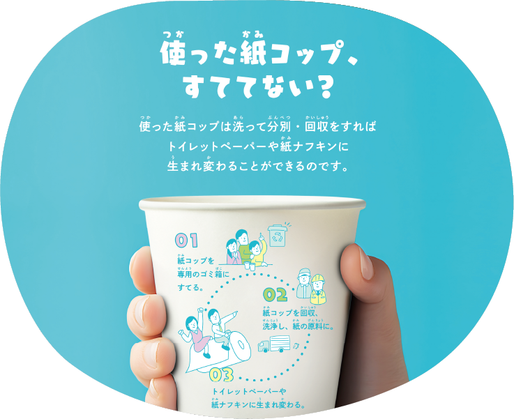 「使った紙コップ、すててない？」 使った紙コップは洗って分別・回収をすればトイレットペーパーや紙ナフキンに生まれ変わることができるのです。